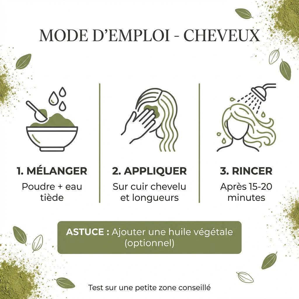 Poudre de Sidr – mode d’emploi pour les cheveux (préparation et application en usage externe)